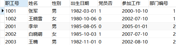 列子查询