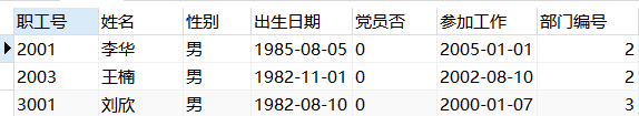 列子查询