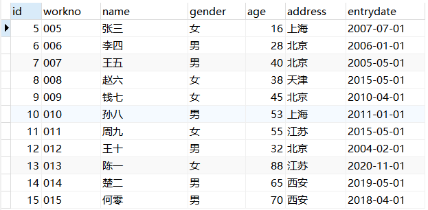 查询两个字的员工