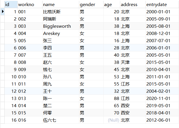 查询所有字段