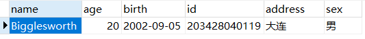 指定字段添加数据